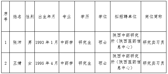 1728700476254726.png 微信图片_20241012102242.png