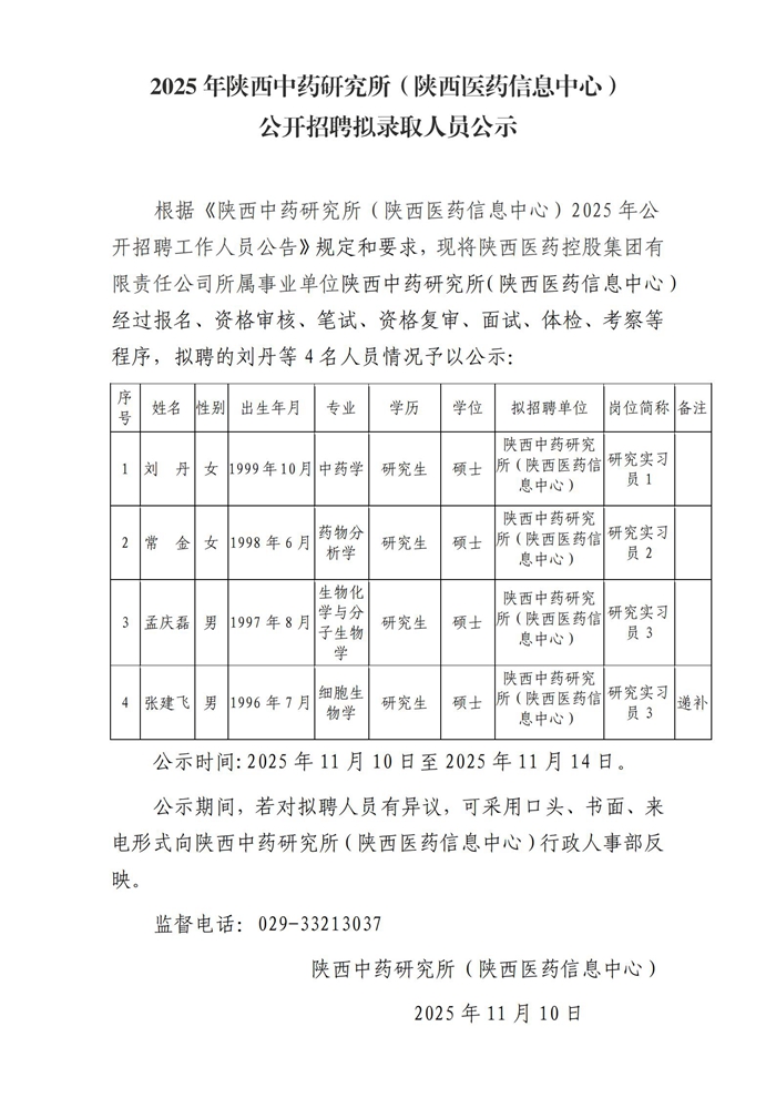 2025年陕西中药研究所（陕西医药信息中心）公开招聘拟录取人员公示(1)(1)_00.jpg